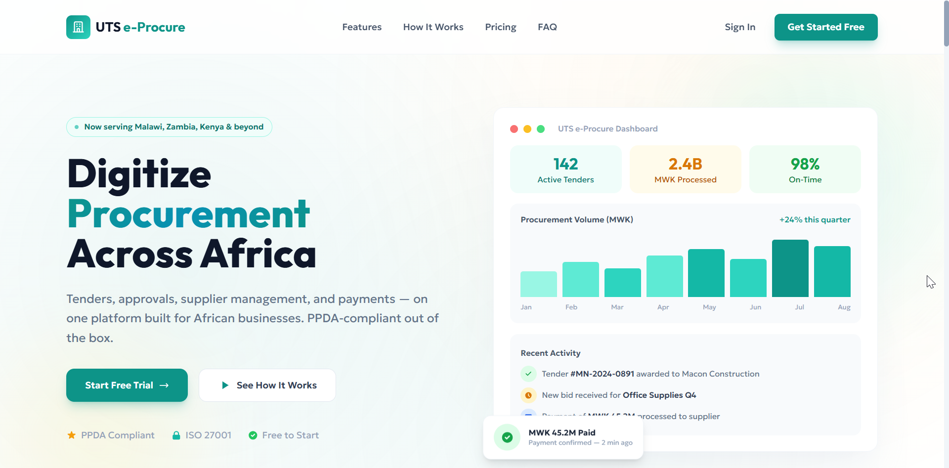 e-Procurement interface